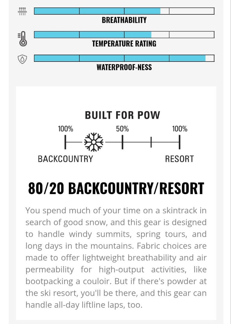 スキー FLYLOW kane jacket