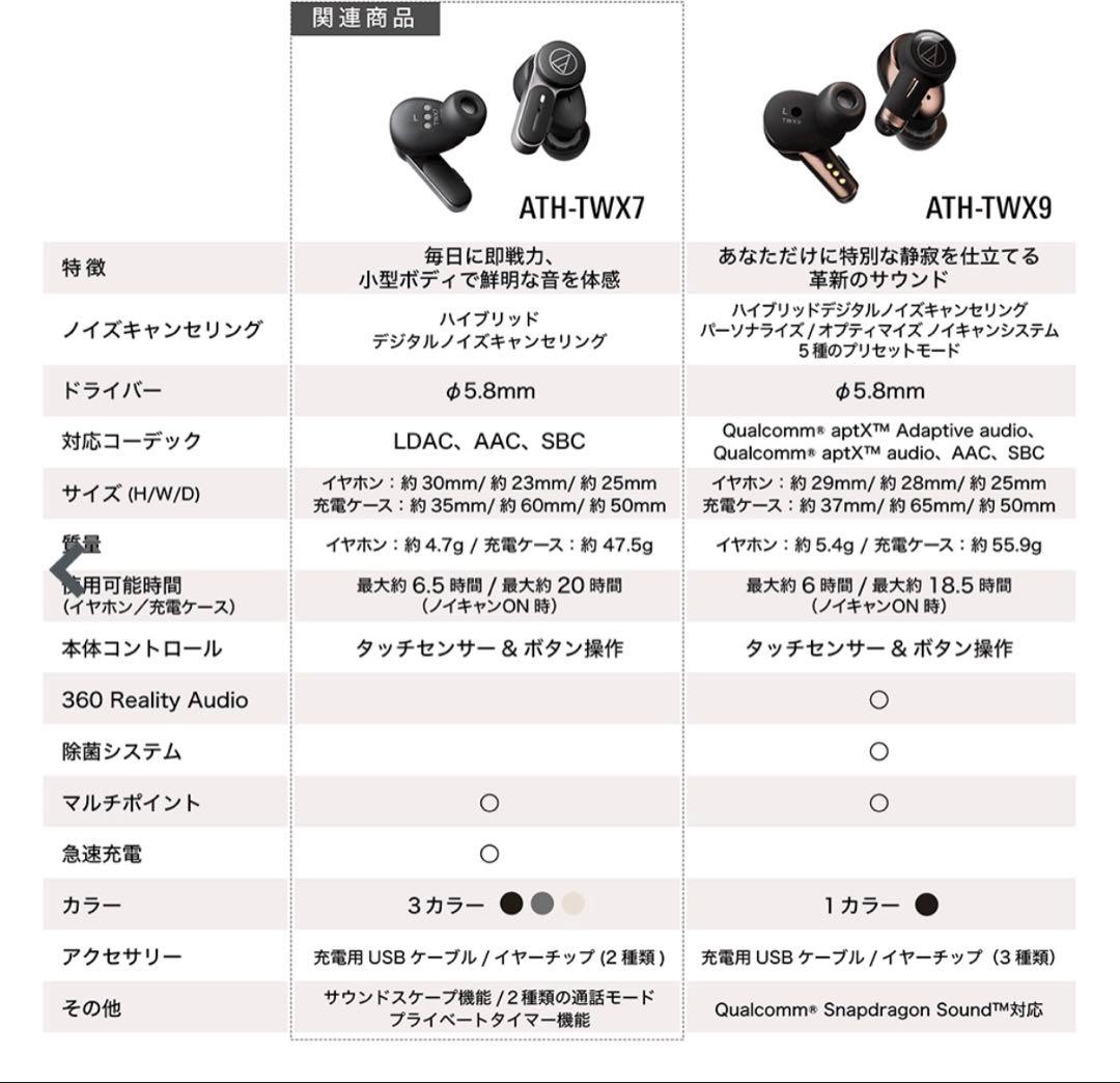 ATH-TWX9/オーディオテクニカ/ワイヤレスイヤホン