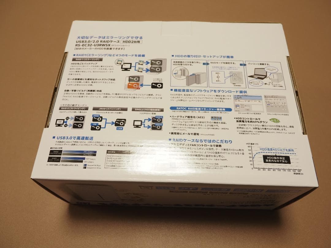新品未使用：RS-EC32-U3RWSX（ホワイトシルバー）HDDケース