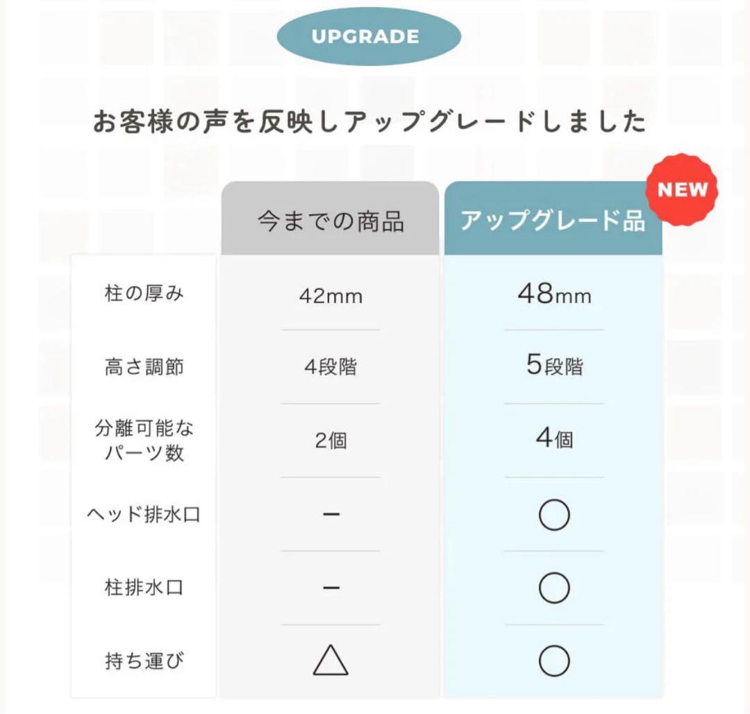 【新品未開封 】poled ポレッド ハグベアー 2024