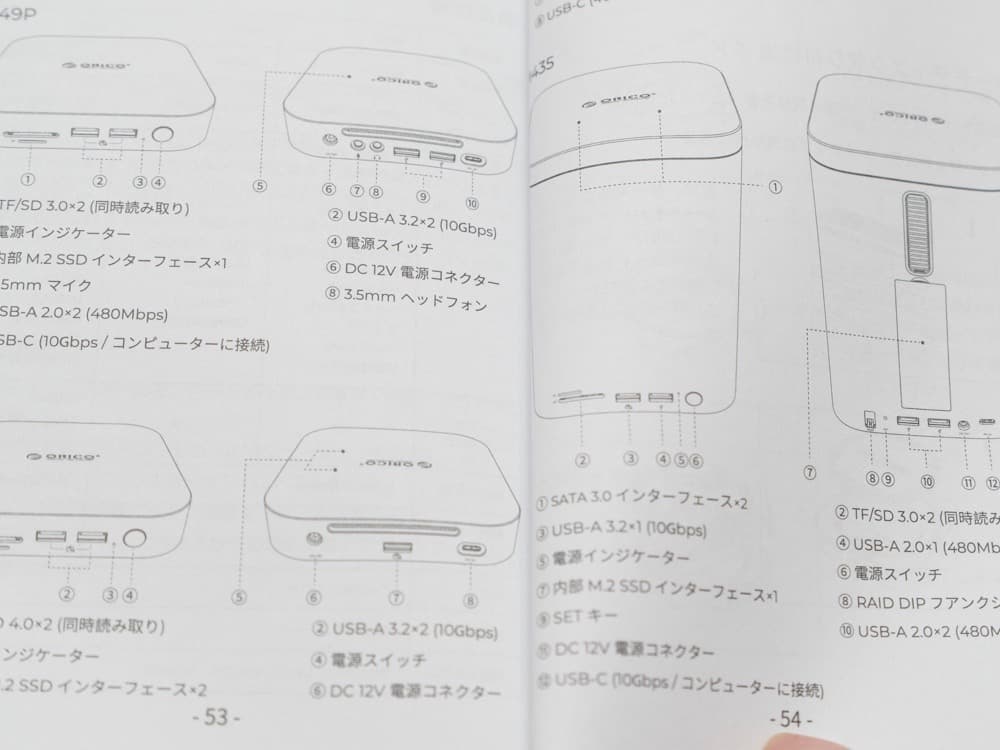 Macデスクトップ ORICO MiniLink M2SSD X2 RAID USB4 40Gbps