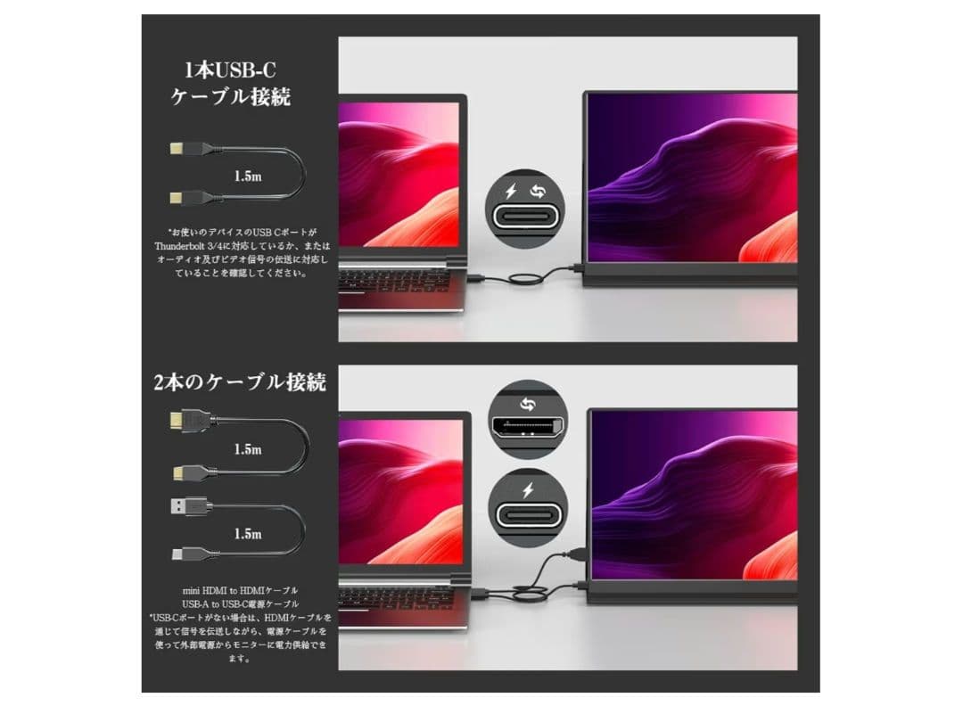 モバイルモニター 15.6インチ IPS液晶パネル軽量 薄型 持ち運び FHD