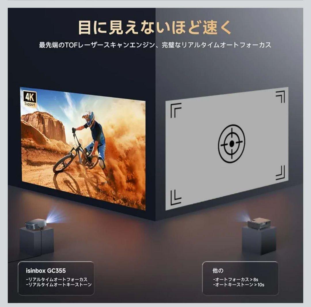 プロジェクター 家庭用 小型 1200Ansi 4K対応Bluetooth5.3