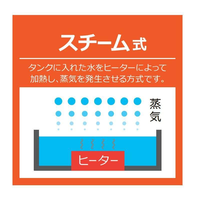 【新品/未開封】象印スチーム式加湿器　EE-DF50-HA グレー