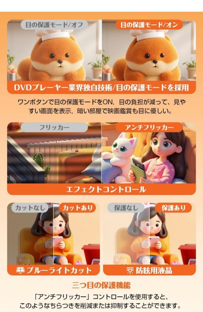 15.6インチ DVDプレーヤー 目の保護モード搭載