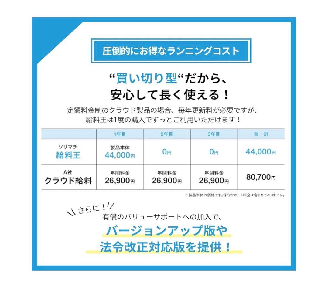 ソリマチ 給料王25 法令改正対応最新版