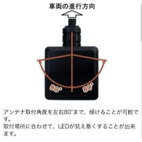 バイク用　ETC　ミツバ　BE31　【867】