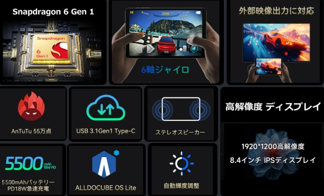 Alldocube iPlay60 mini Turbo 8.4インチタブレット