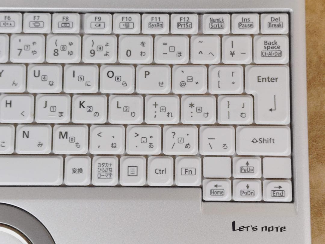 【新品SSD】Panasonic Let's note CF-SZ6 1TB