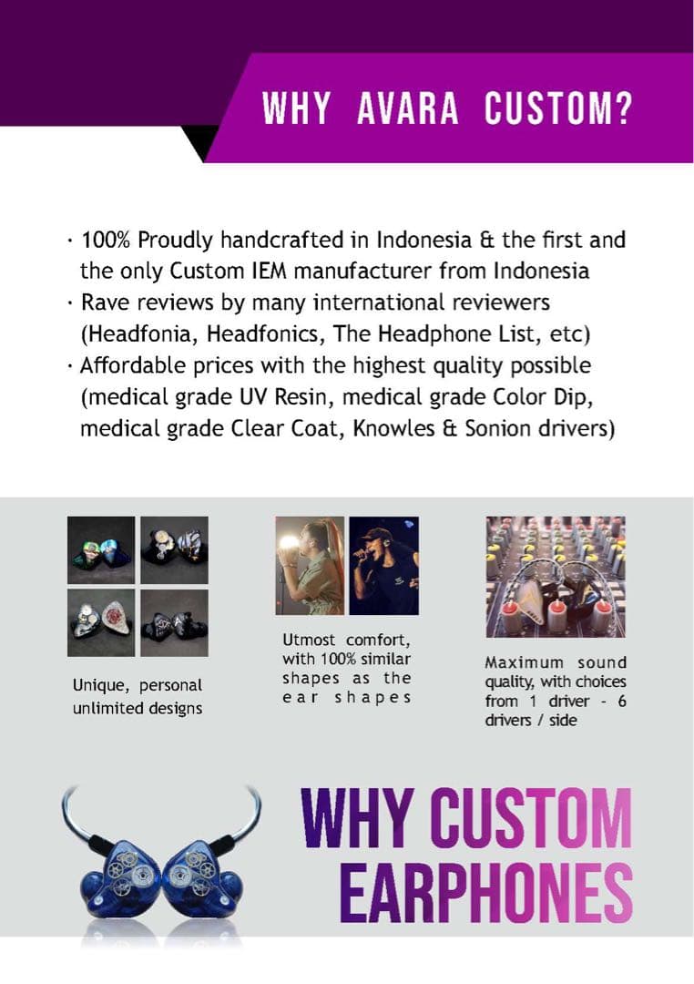 Avara EST-6 カスタムiem