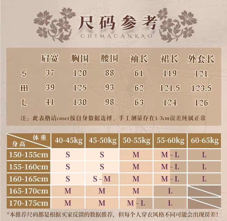 新品未開封 三分妄想 フェルン コスプレ衣装