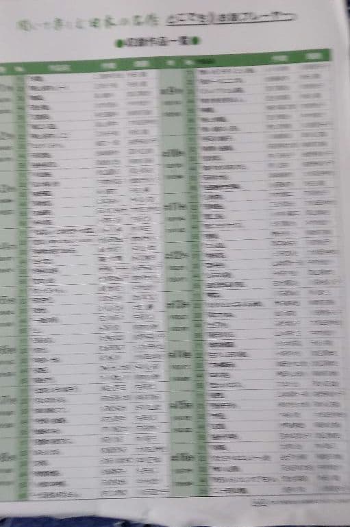 デジタルオーディオプレーヤー 日本の名作