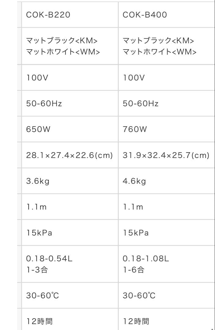 TIGER 電気圧力鍋 COK-B400 KM 4.0L