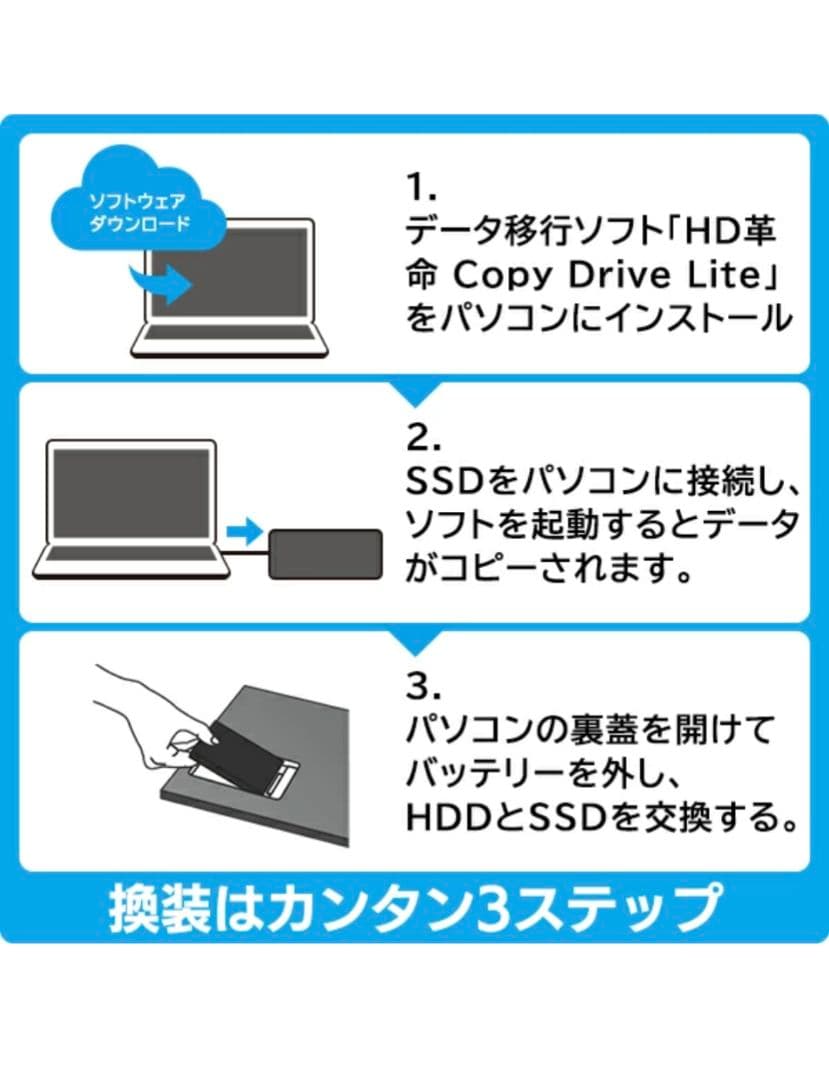 ロジテックダイレクト　SSD 換装 キット 480GB
