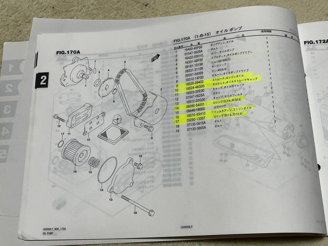 ●バーグマン200●サービスマニュアル（Ｌ４〜Ｌ9）＆パーツカタログ（Ｌ７）●