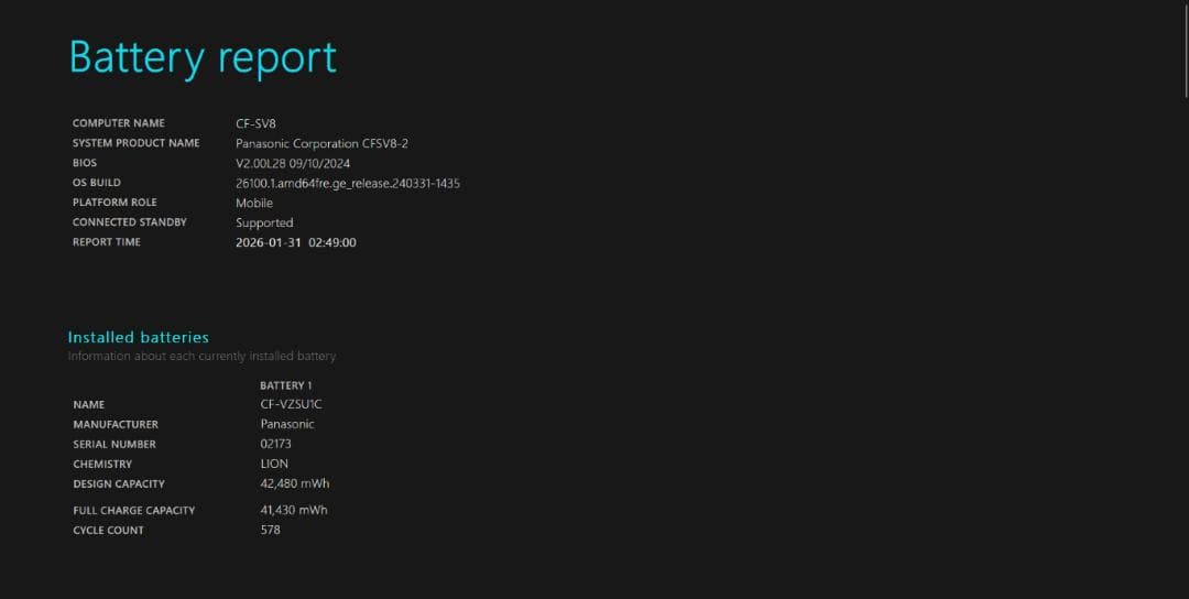 Windowsノート本体 Let's note CF-SV8 / i5-8365U 8G 256GB