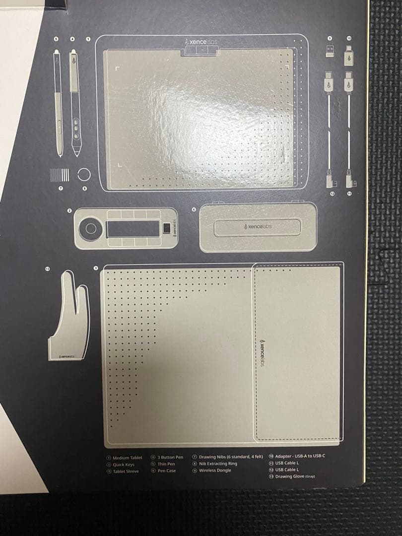 XENCELABS 板タブレット MediumバンドルSE