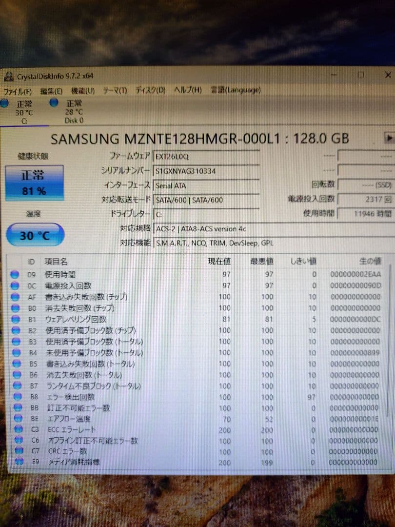 HP Z2 ワークステーション