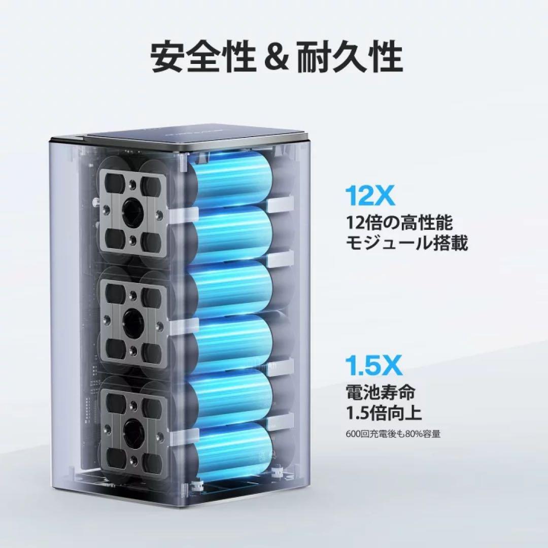 LaserPecker パワーパックプラス 23550mAh
