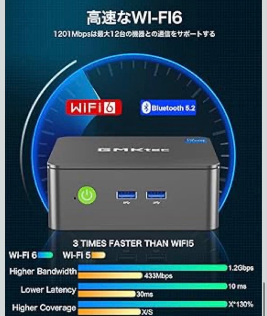 GMKtec Nucbox G3 Plus ミニPC
