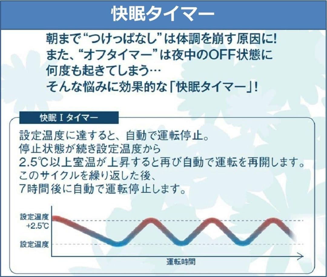窓用エアコン コイズミ KAW-1602/W リモコン付き 使用期間、極少。