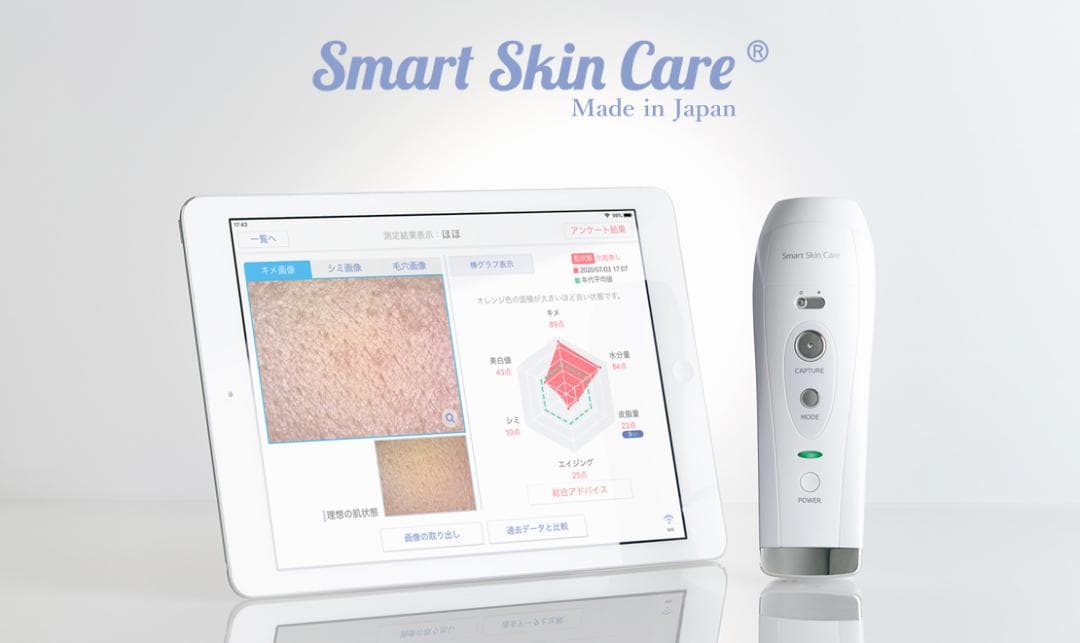 【KWR】Smart Skin Care