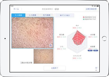 【KWR】Smart Skin Care