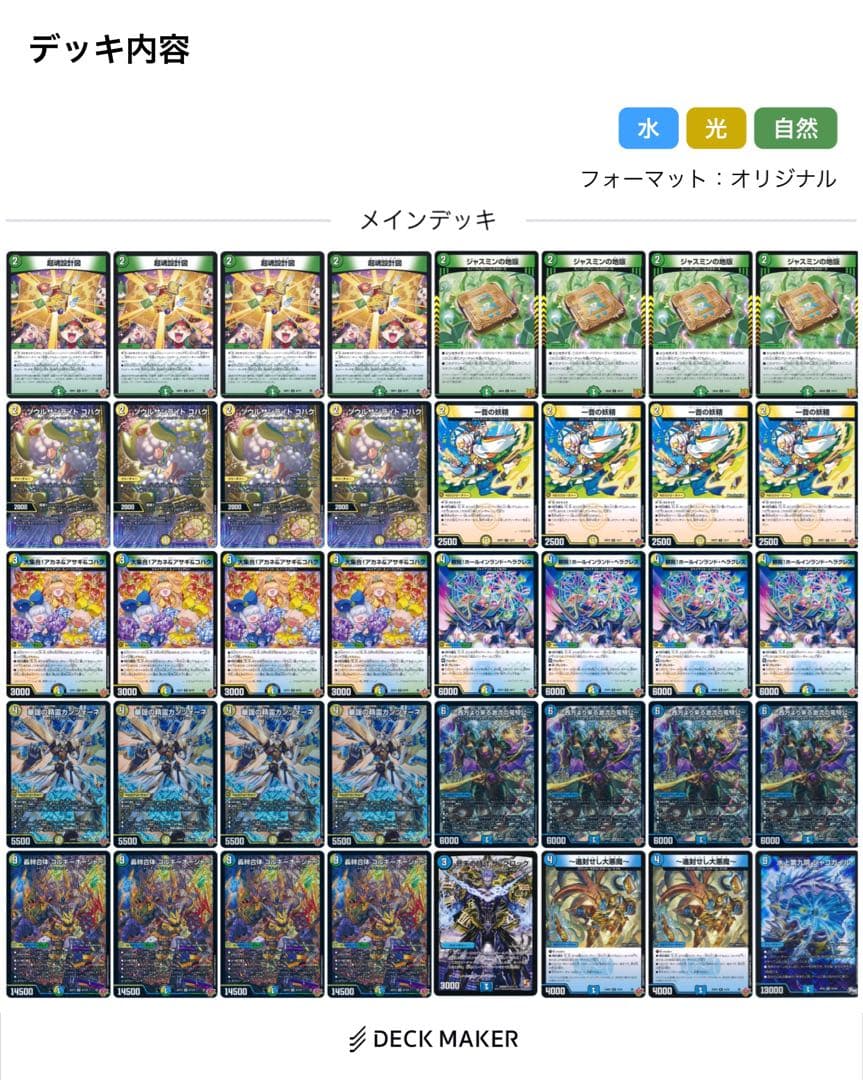 トリーヴァゴルギーオージャー デッキ 調整パーツ付き