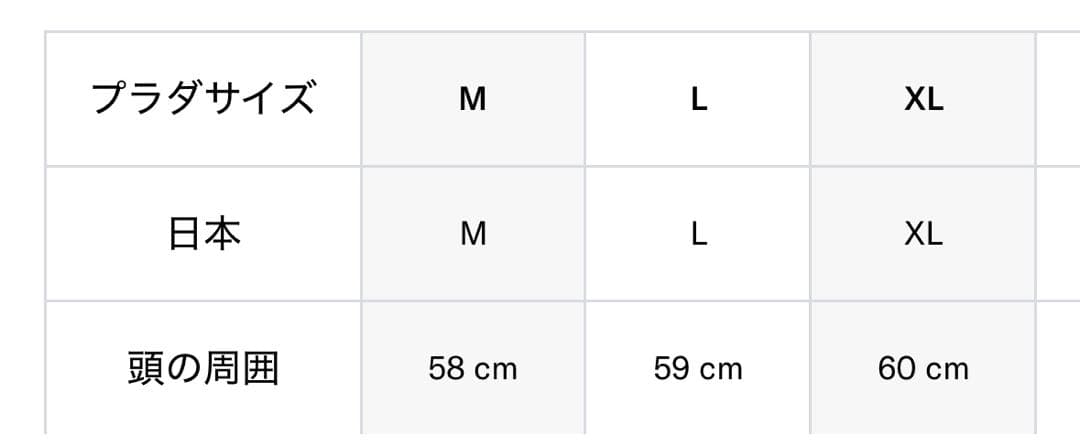 PRADA プラダ　バケットハット　Ｍブラック　ユニセックス