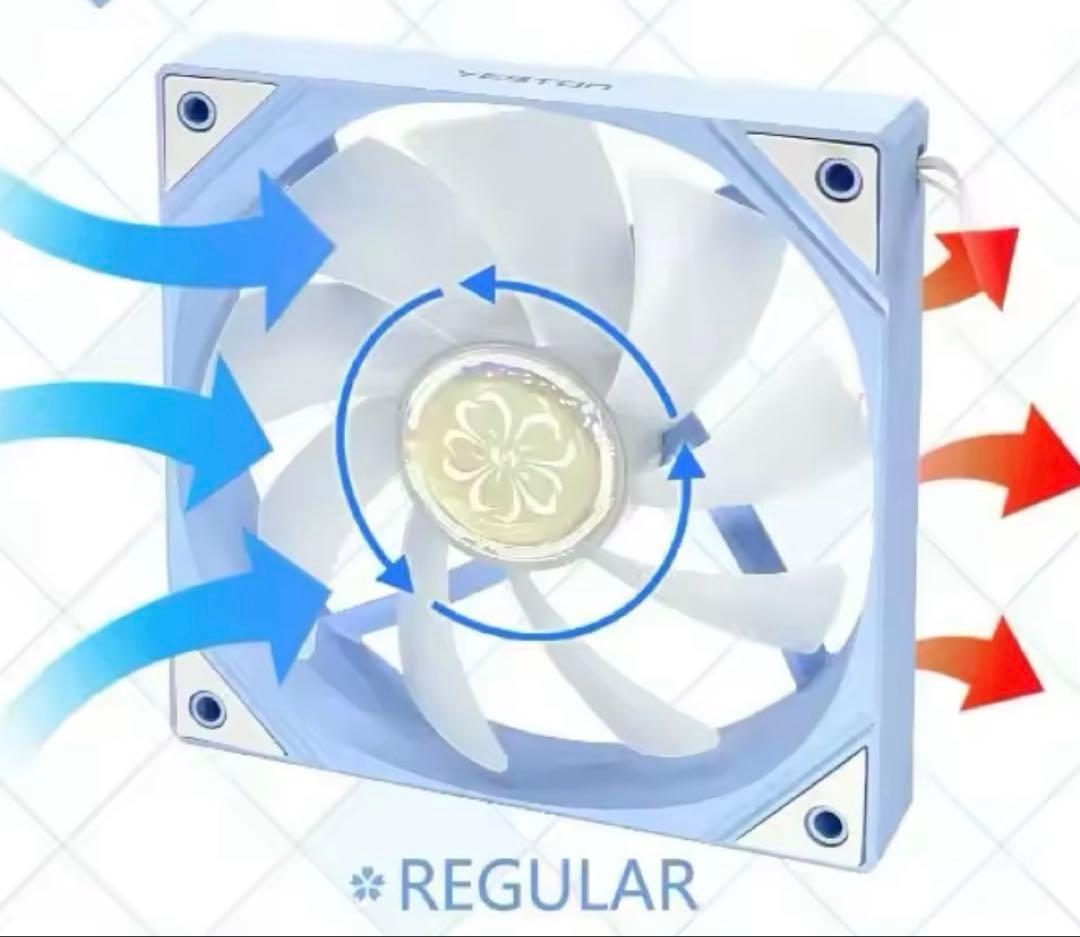 箱破損有 新品 YESTON ファン レギュラー 6個