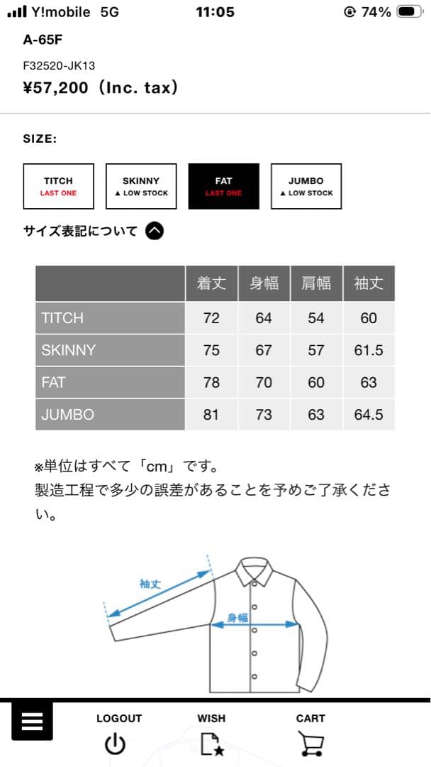 F.A.T. オリーブグリーン ミリタリージャケット(最終値下げ)ワンオーナー
