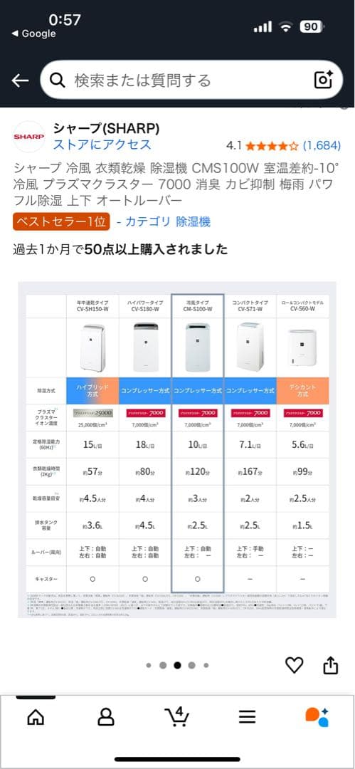 2025年製 現行モデル シャープ CMS100W 除湿機 冷風モデル