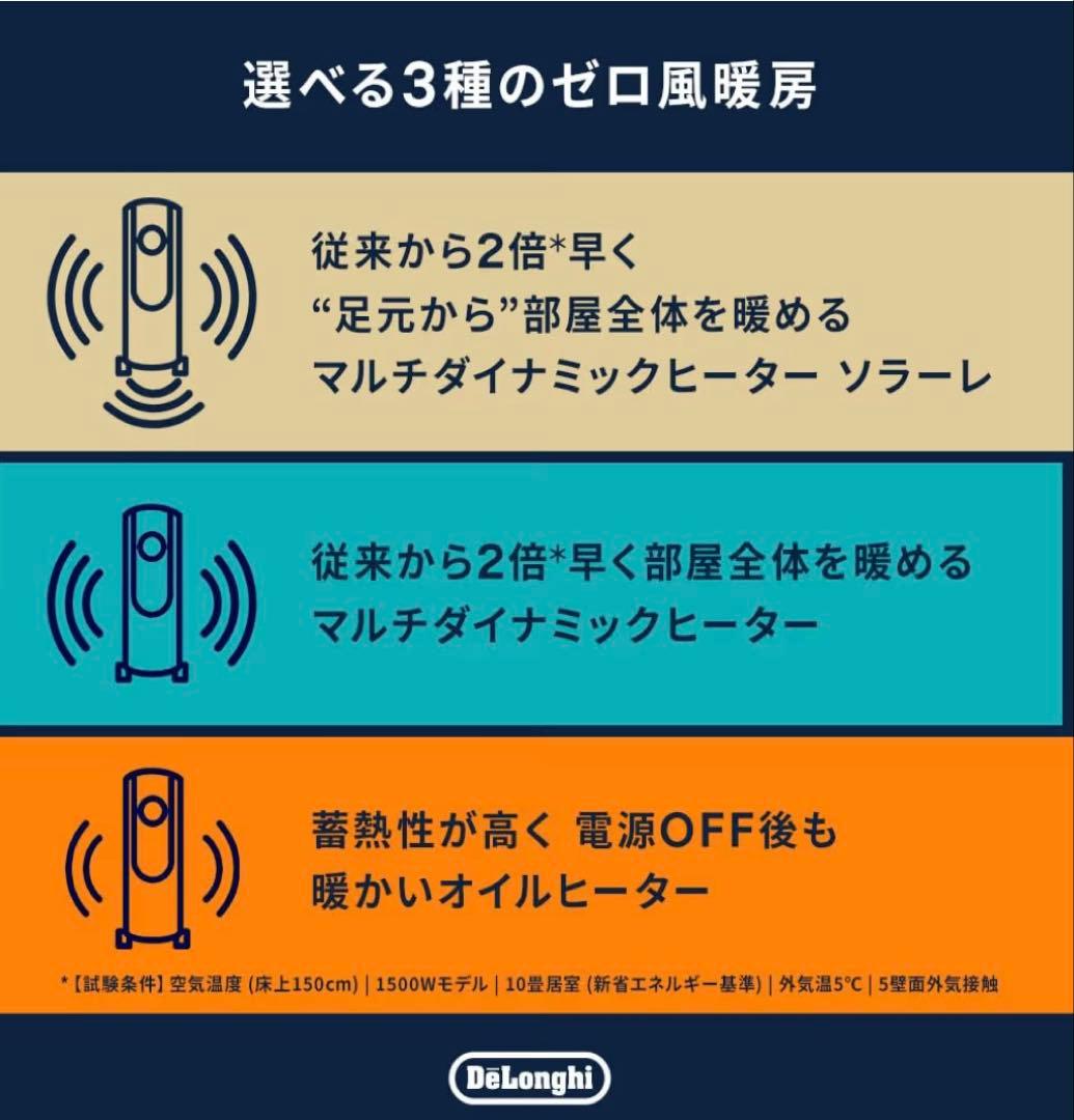 De'Longhi マルチダイナミックヒーター MDHU09-BK