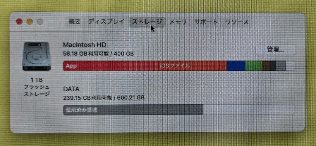 Mac Pro (Late 2013) 6コア/メモリ32GB/1TB