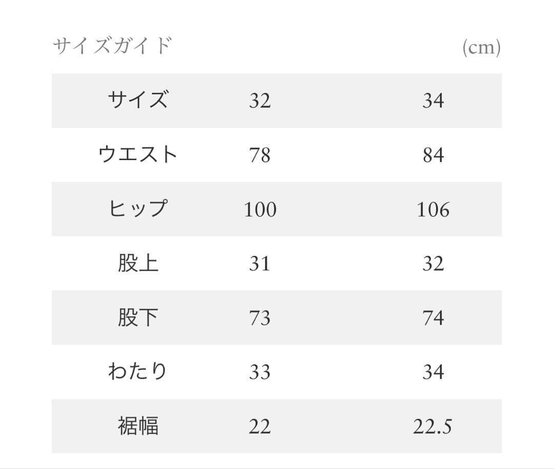 ロンハーマン別注 Dickies 874ワークパンツ 34