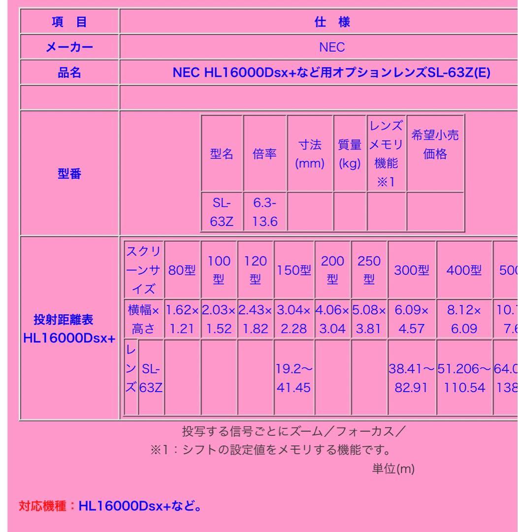 NEC プロジェクター　HL16000Dsx+　用オプションレンズSL-63Z