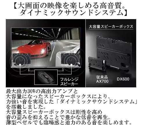 ４Ｋ高画質４９インチ　インターネットテレビ ２０１６年Panasonic製