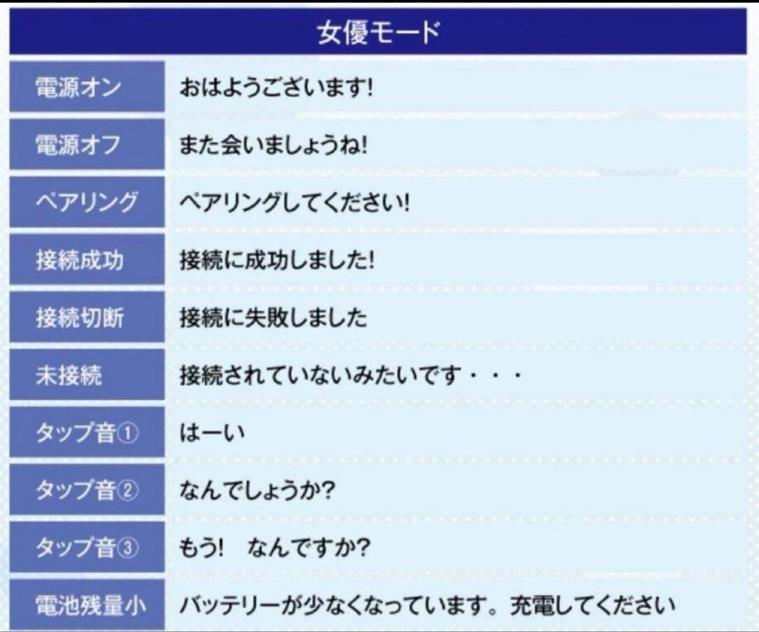 新品未開封 青ブタ 青春ブタ野郎 桜島麻衣 ONKYO ワイヤレスイヤホン