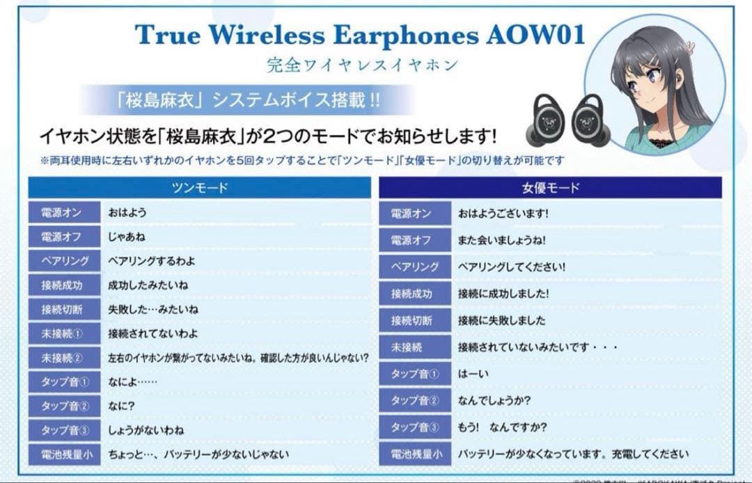 新品未開封 青ブタ 青春ブタ野郎 桜島麻衣 ONKYO ワイヤレスイヤホン