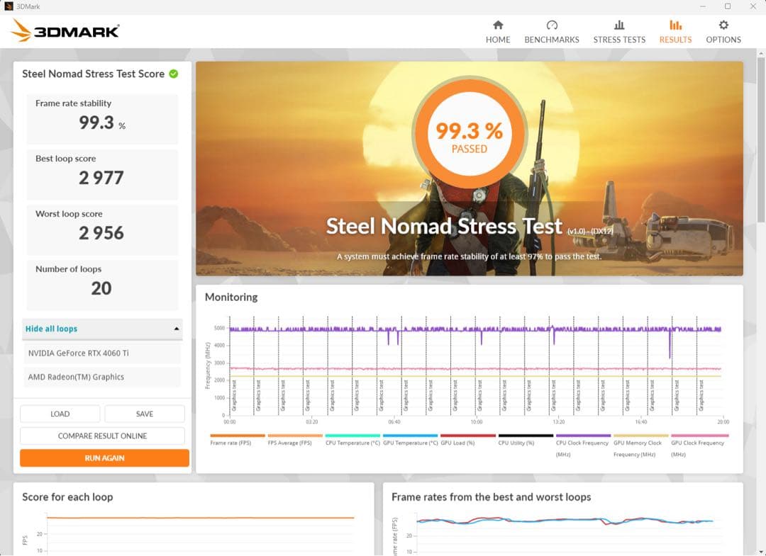 GIGABYTE RTX 4060T i 8G WINDFORCE OC V2