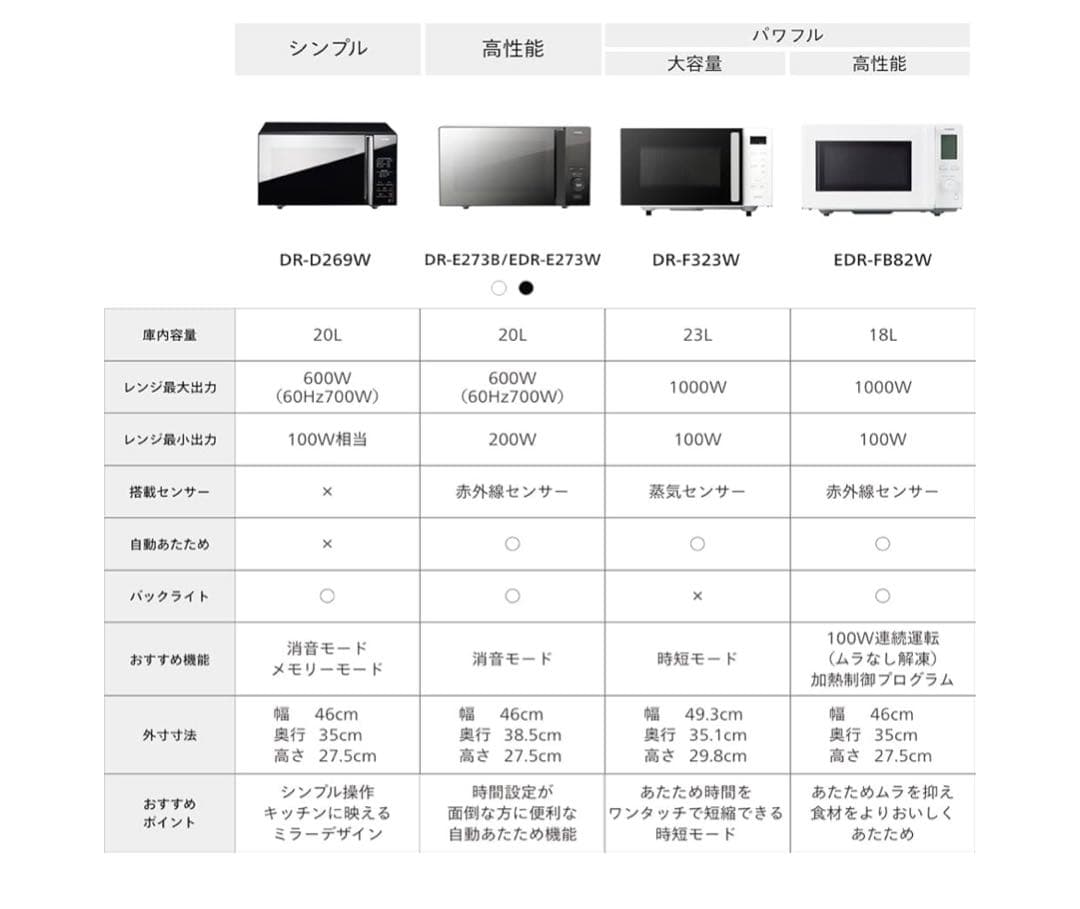 値下げ　【新品】TWINBIRD 電子レンジ ヘルツフリー DR-E273 黒