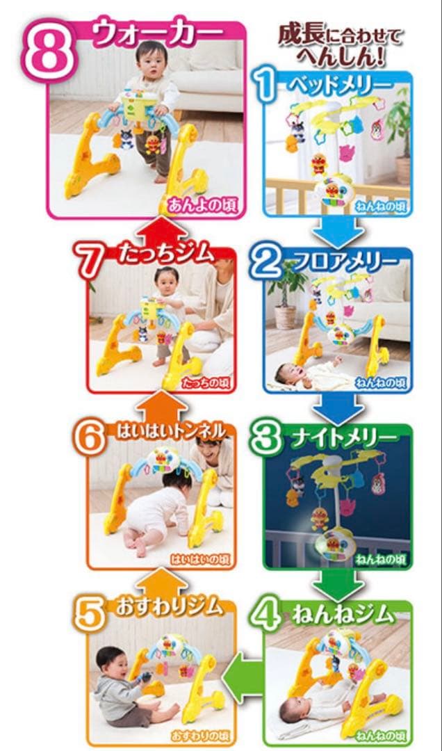 【2000円値引き中】アンパンマン よくばりメリー 8WAY