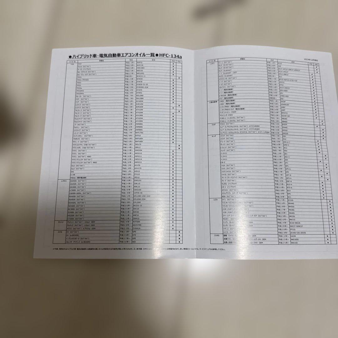 エアコンオイル