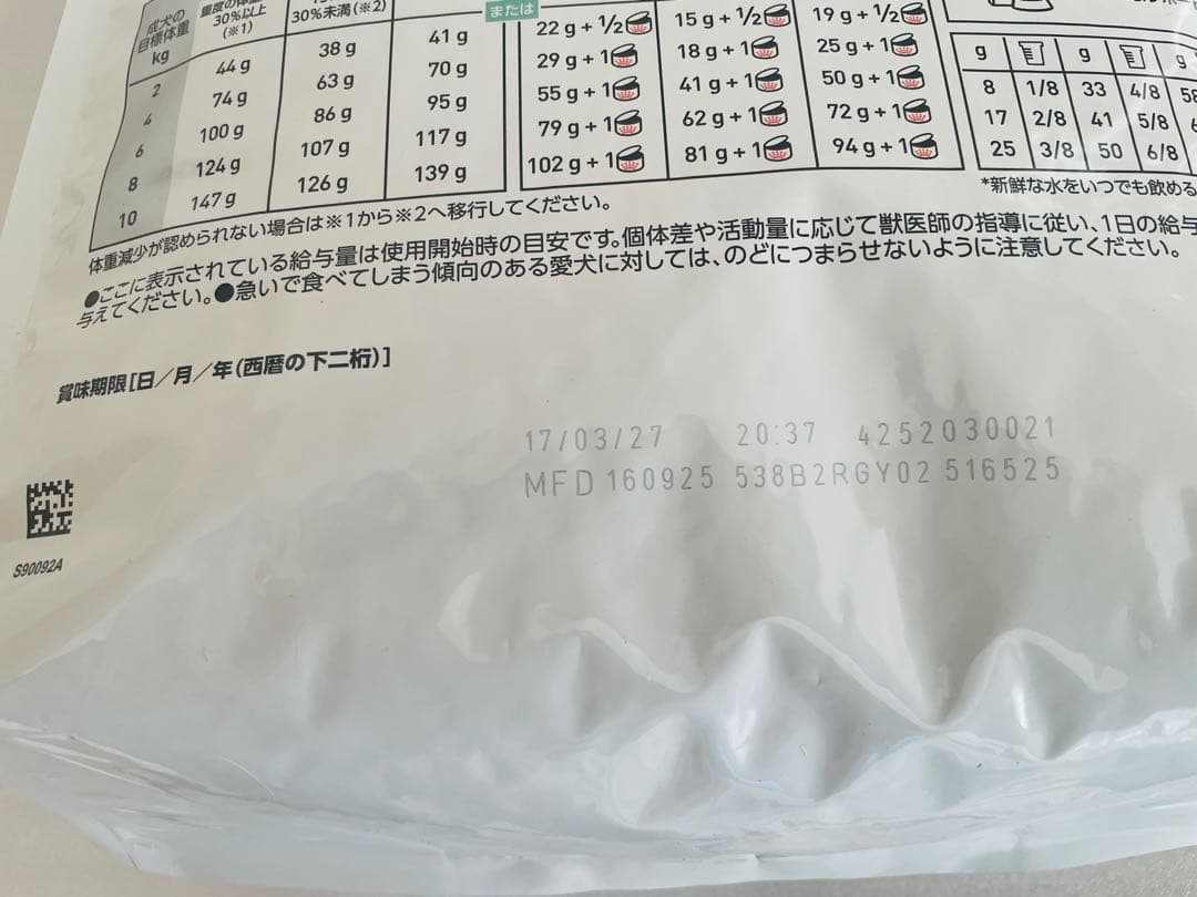 ロイヤルカナン  CANIN 満腹感サポート 小型犬用 3kg