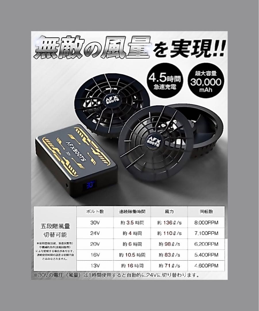 【2025 30V暴風】ファン バッテリー セット ファン付きベスト対応
