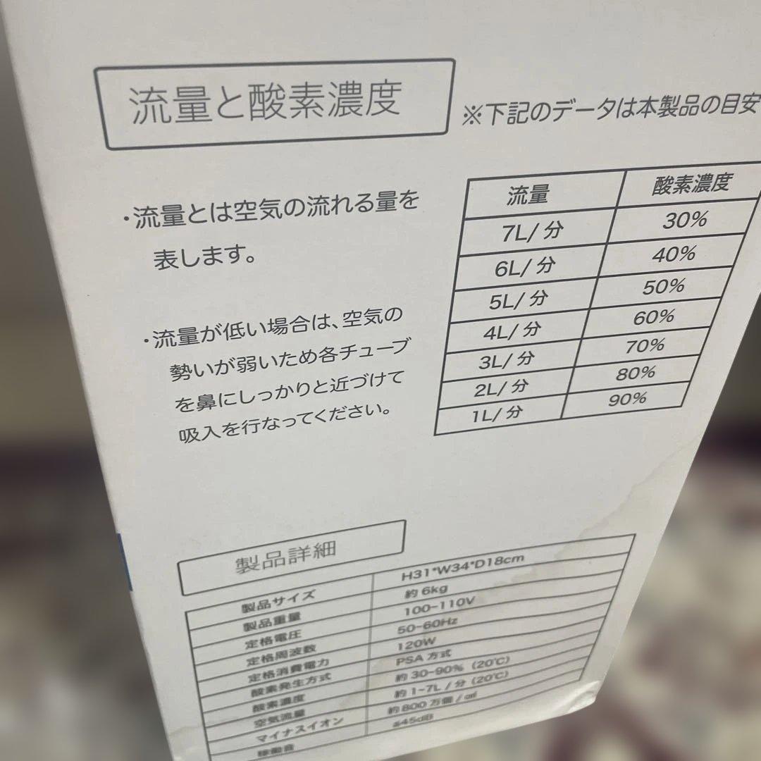 OXYGEN GENERATOR 酸素発生器 RS-E1837