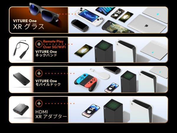 VITURE One XR グラス