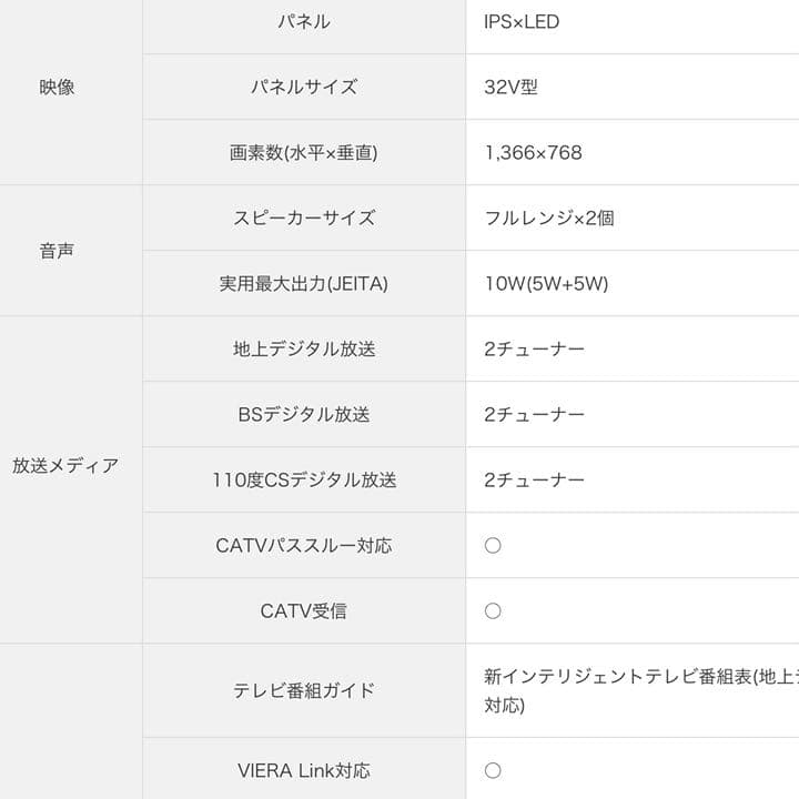 テレビ Panasonic VIERA C320 TH-32C320