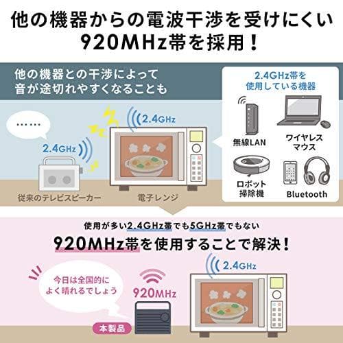 サンワダイレクト 手元スピーカー テレビ用 ワイヤレス 電波干渉しにくい920m