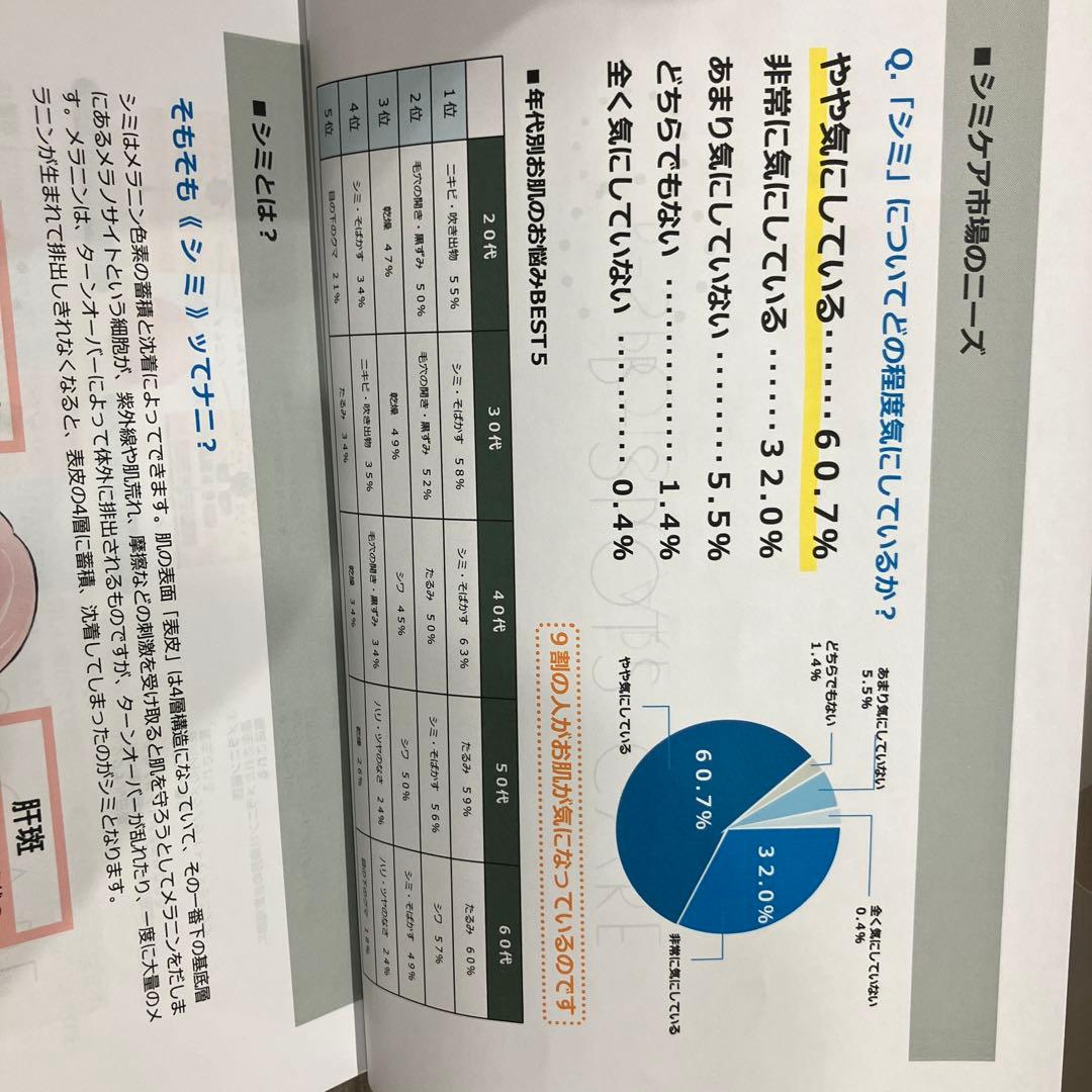 2025年最新式　低周波シミケアマシン　説明書、1年保証付き通電しただけの新品！